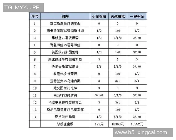 深入解析足球竞彩让负的含义及其对投注策略的影响